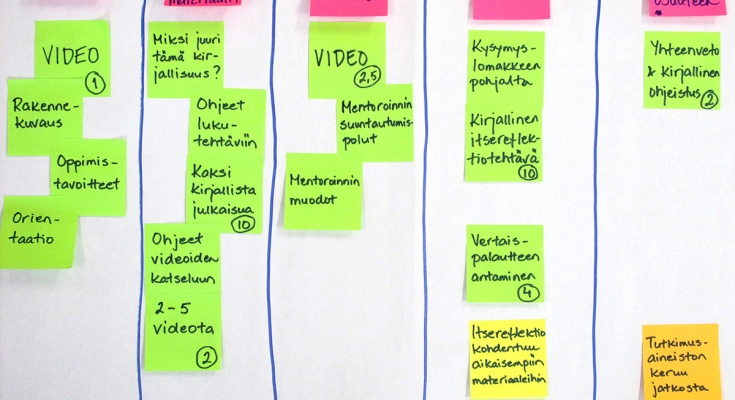 Verkkokurssin storyboard.